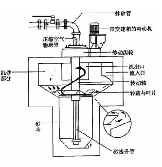 1585366305106953.png blob.png