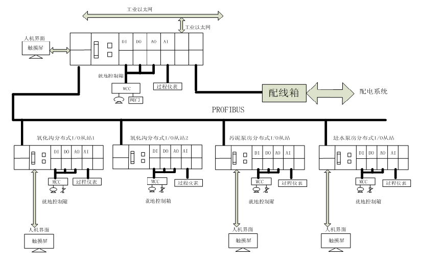 1585367088795078.png blob.png